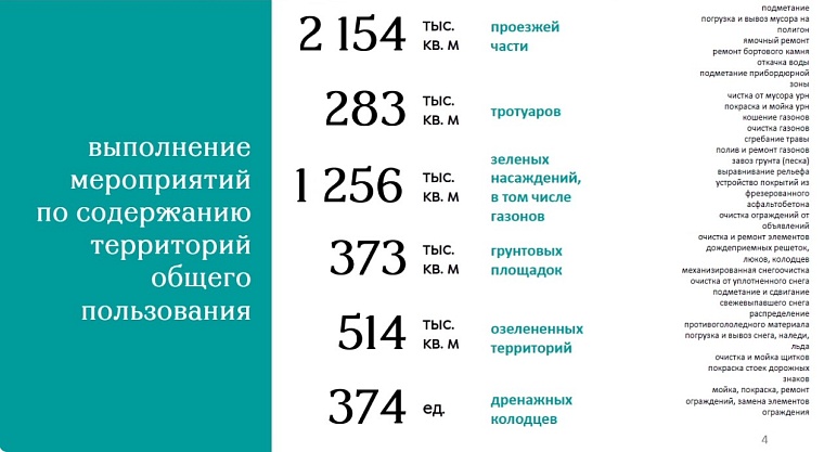 Депутаты городской думы хотят подключиться к новому мобильному приложению по содержанию имущественных комплексов