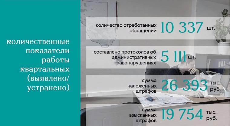 Депутаты городской думы хотят подключиться к новому мобильному приложению по содержанию имущественных комплексов