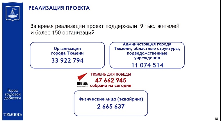 Депутаты гордумы предложили ввести услугу социальных нянь на дому для семей участников СВО