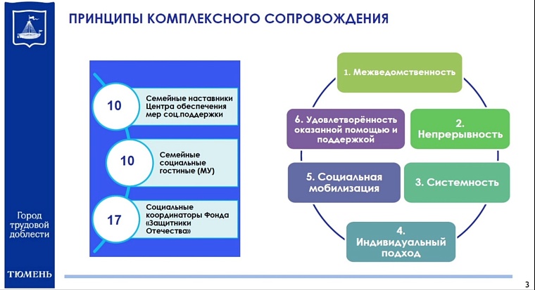 Депутаты гордумы предложили ввести услугу социальных нянь на дому для семей участников СВО