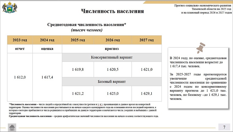 Проект бюджета Тюменской области: доходы и расходы будут расти