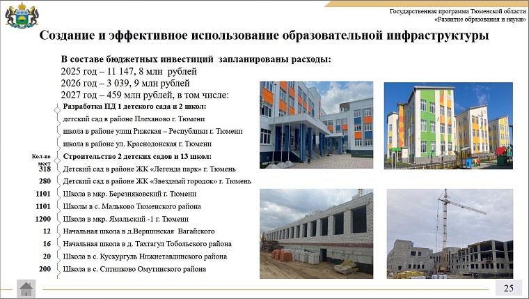 Проект бюджета Тюменской области: доходы и расходы будут расти