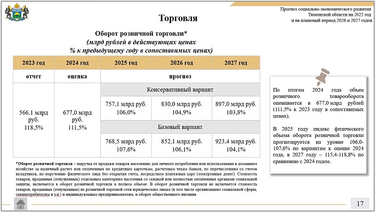 Проект бюджета Тюменской области: доходы и расходы будут расти