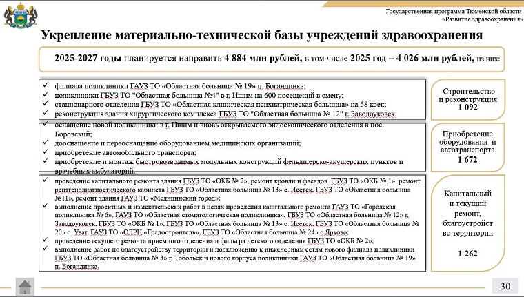 Проект бюджета Тюменской области: доходы и расходы будут расти