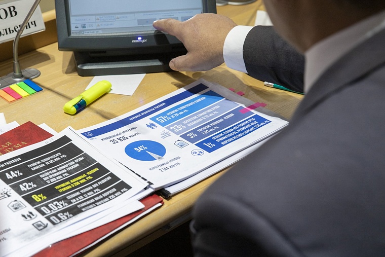 Лидеры фракций городской думы прокомментировали бюджет Тюмени на 2023 год