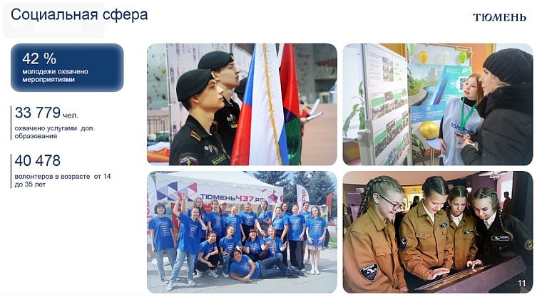 Светлана Иванова: Депутаты отметили продолжение развития Тюмени по итогам года