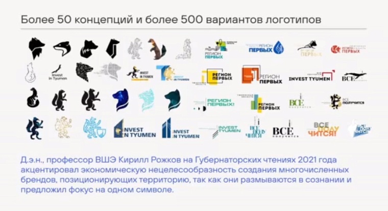 Соболь и мост: Андрей Пантелеев объяснил инвестиционный бренд Тюменской области