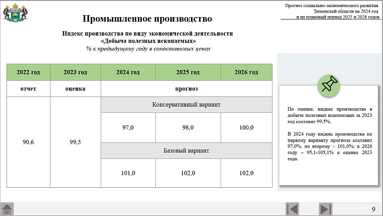 Проект бюджета Тюменской области на ближайшие три года: прогноз по экономической ситуации, планы по доходам и расходам