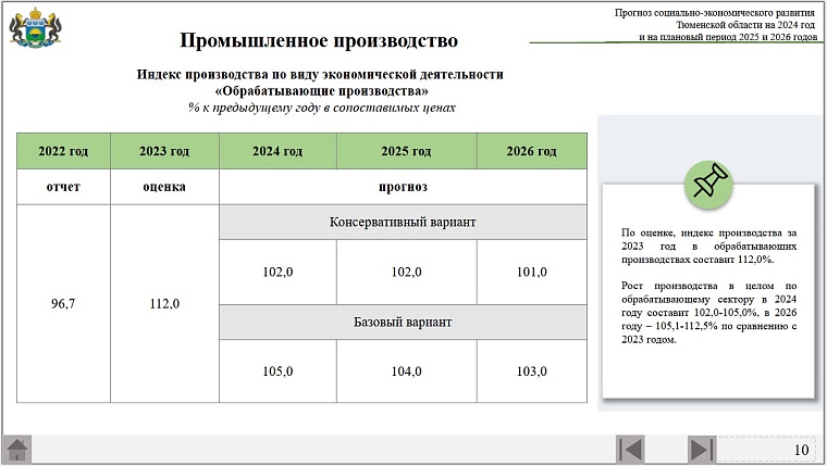 Проект бюджета Тюменской области на ближайшие три года: прогноз по экономической ситуации, планы по доходам и расходам