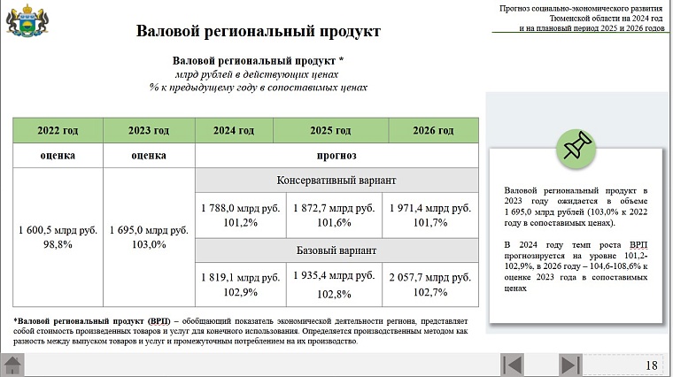 Проект бюджета Тюменской области на ближайшие три года: прогноз по экономической ситуации, планы по доходам и расходам