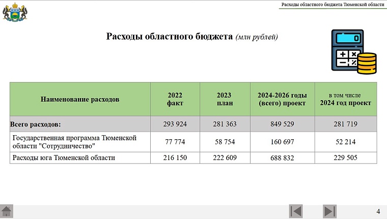 Проект бюджета Тюменской области на ближайшие три года: прогноз по экономической ситуации, планы по доходам и расходам