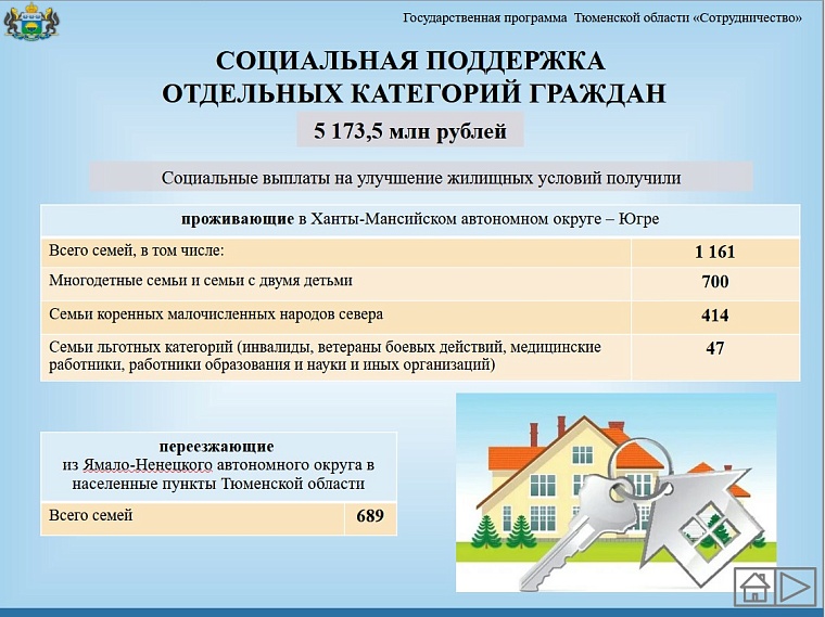 Жители Югры и Ямала получают социальную поддержку на юге Тюменской области