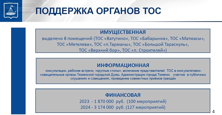 Депутат Тюменской гордумы Павел Девайкин: Органы ТОС доказали свою работоспособность