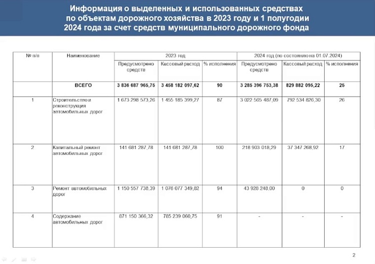 Источник: tyumen-city.ru