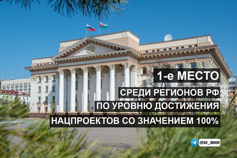 Александр Моор: Тюменская область – на первом месте по реализации национальных проектов в 2024 году