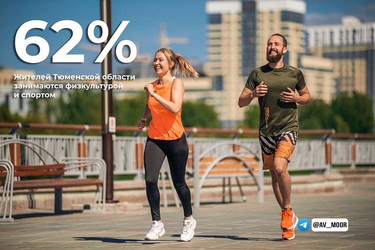 Александр Моор: Доля систематически занимающихся спортом тюменцев выросла до 62%
