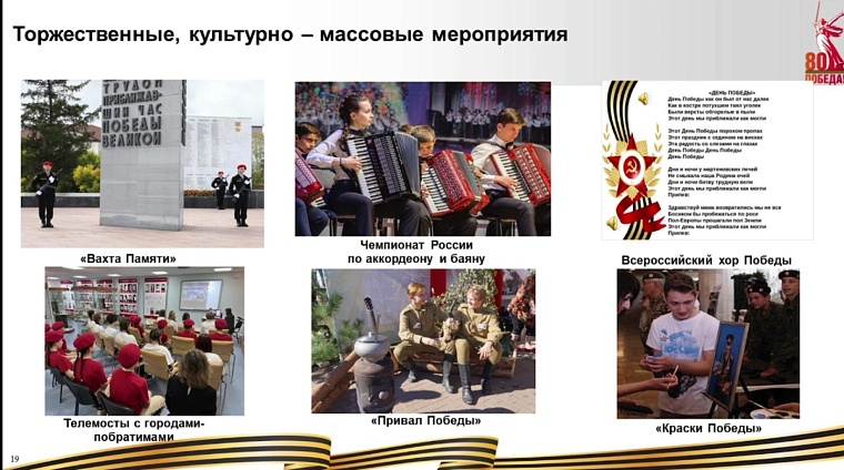 Светлана Иванова: В год 80-летия Победы проведение «Бессмертного полка» на родине акции особенно значимо