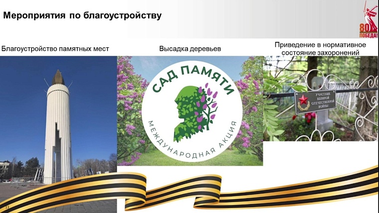 Светлана Иванова: В год 80-летия Победы проведение «Бессмертного полка» на родине акции особенно значимо