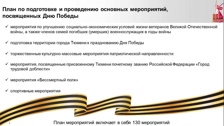 Светлана Иванова: В год 80-летия Победы проведение «Бессмертного полка» на родине акции особенно значимо