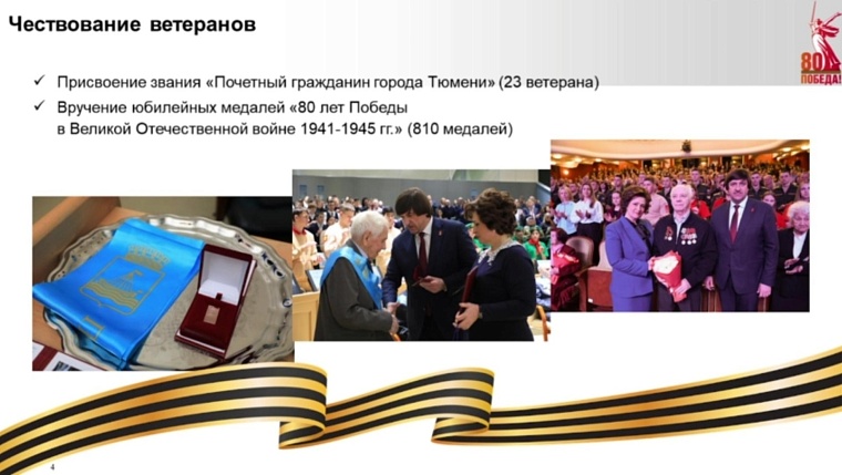 Светлана Иванова: В год 80-летия Победы проведение «Бессмертного полка» на родине акции особенно значимо