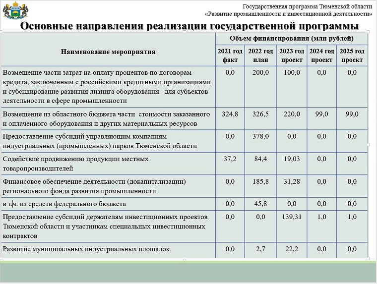 Стимул для инвесторов: в Тюменской области рассматриваются налоговые льготы для организаций