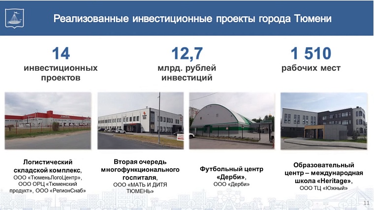 Депутат Антон Терехин: Поддержка предпринимательства в Тюмени показывает свою эффективность