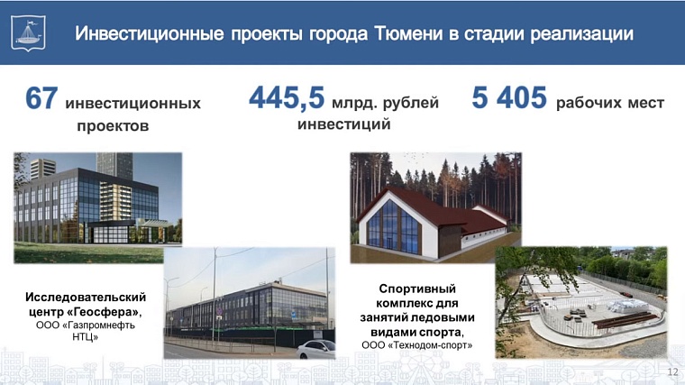 Депутат Антон Терехин: Поддержка предпринимательства в Тюмени показывает свою эффективность