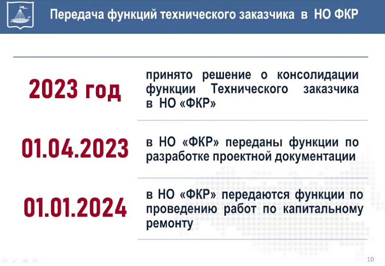 В гордуме оценили проведение капремонтов в многоквартирных домах Тюмени