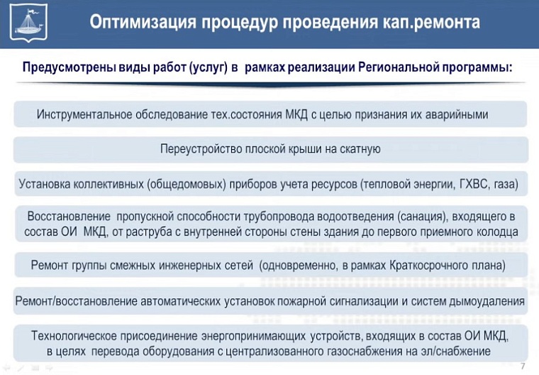 В гордуме оценили проведение капремонтов в многоквартирных домах Тюмени