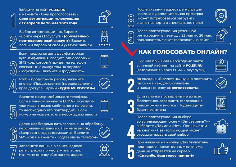 В Тюмени стартует предварительное голосование "Единой России" по выборам в областную и городскую думу