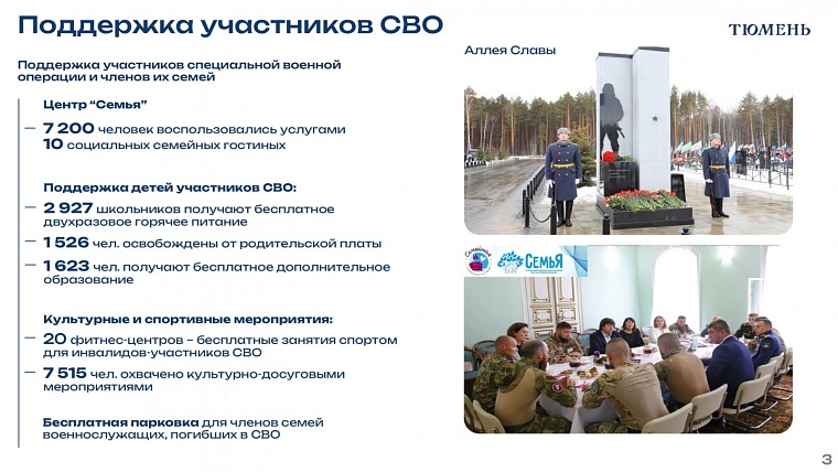 Максим Афанасьев: Проект «Тюмень для Победы» поддерживают более 15 тысяч жителей и 170 организаций