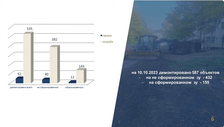 Депутаты оценили работу по демонтажу самовольных гаражей и погребов в Тюмени