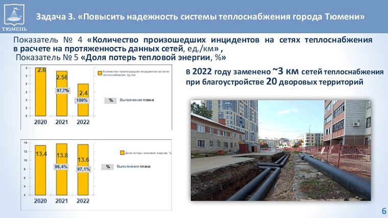 В городской думе предложили обнародовать оценку деятельности управляющих компаний Тюмени