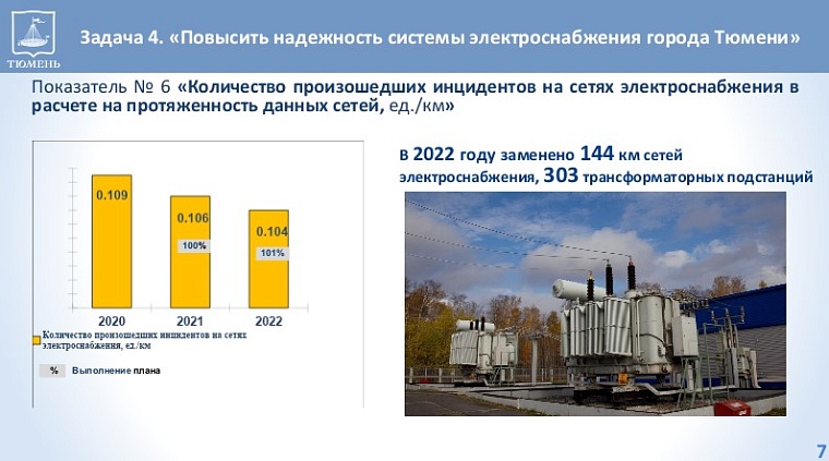 В городской думе предложили обнародовать оценку деятельности управляющих компаний Тюмени