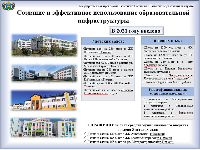 В Тюменской области началось общественное обсуждение исполнения регионального бюджета в 2021 году