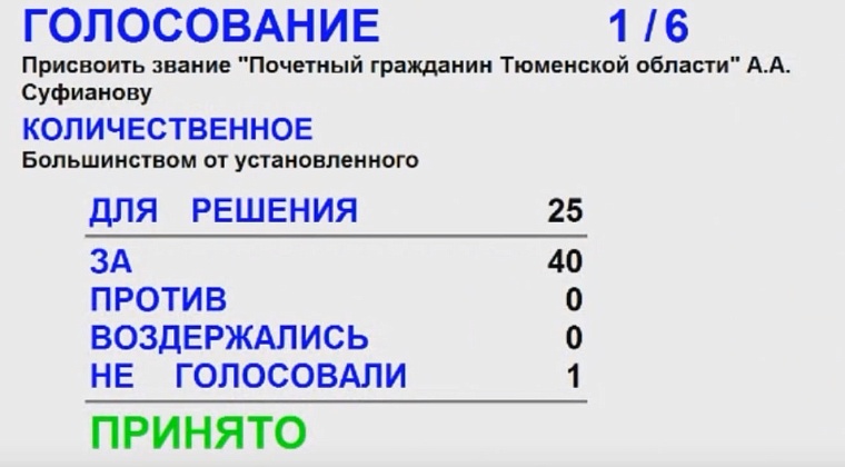 Новыми почетными гражданами Тюменской области стали военный Михаил Логинов и врач Альберт Суфианов