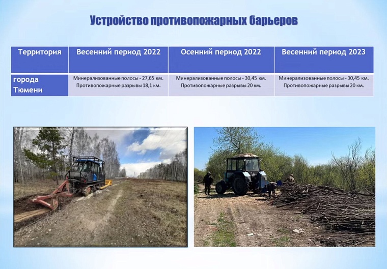 Депутаты гордумы призвали не расслабляться в вопросах противопожарной безопасности