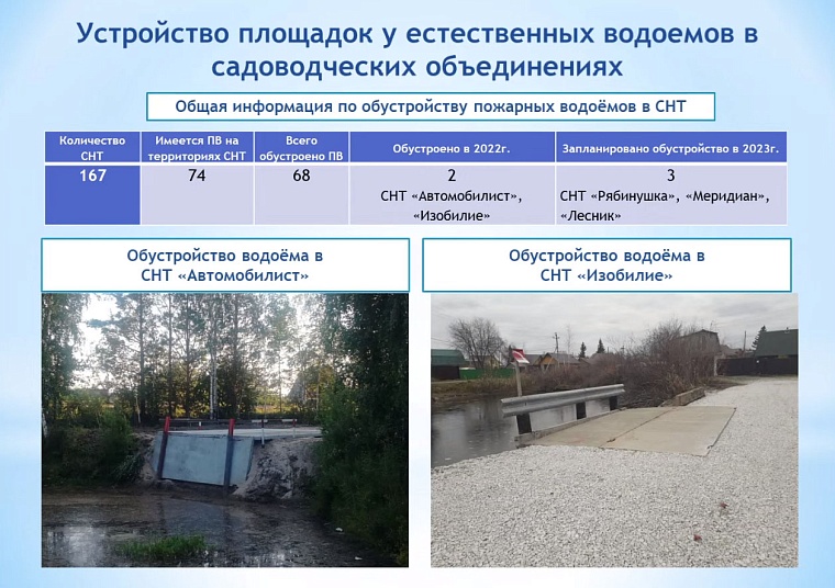 Депутаты гордумы призвали не расслабляться в вопросах противопожарной безопасности