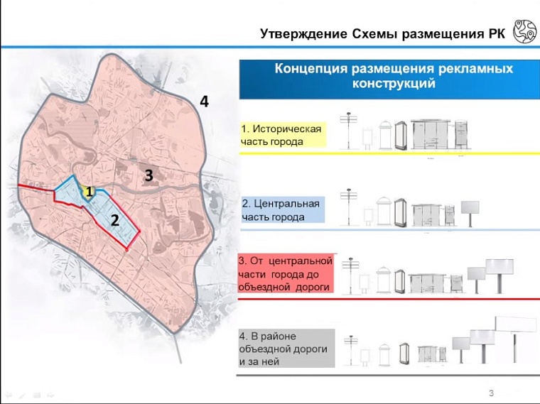 Виктор Корчагин: Размещение рекламных конструкций в Тюмени принесло в бюджет более 110 миллионов рублей