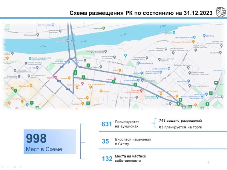 Виктор Корчагин: Размещение рекламных конструкций в Тюмени принесло в бюджет более 110 миллионов рублей