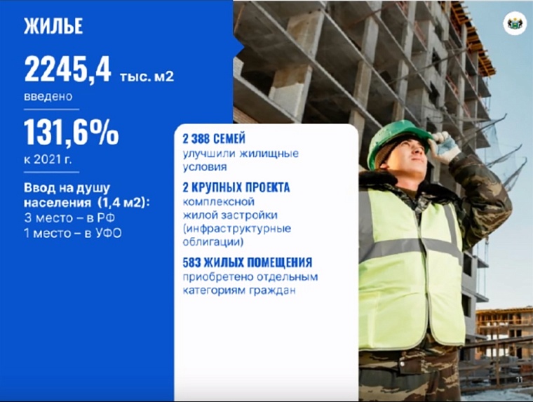 Александр Моор: Тюменская область поставила рекорд по вводу жилья