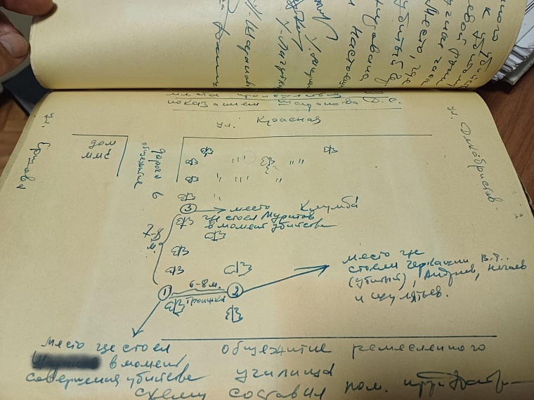 Схема места убийства