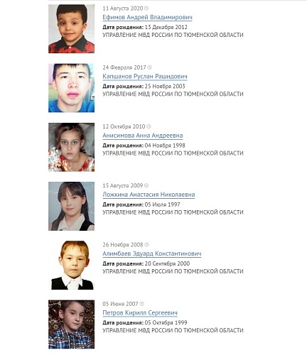 В списке пропавших в Тюменской области числятся 18 детей