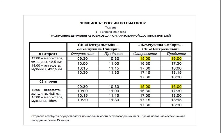 Все, что вам нужно знать о чемпионате России по биатлону в Тюмени