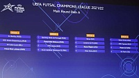 МФК «Тюмень» отправляется в Италию на Лигу чемпионов УЕФА