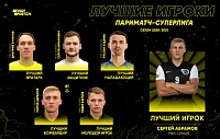 Игрок МФК «Тюмень» вошел в число лучших по итогам прошлого сезона Париматч-Суперлиги