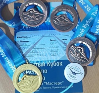 Кубок Тюмени по плаванию среди ветеранов и любителей завоевала сборная «Уралец-Мастерс»