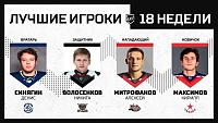 Алексей Митрофанов из «Рубина» признан лучшим в ВХЛ по итогам недели