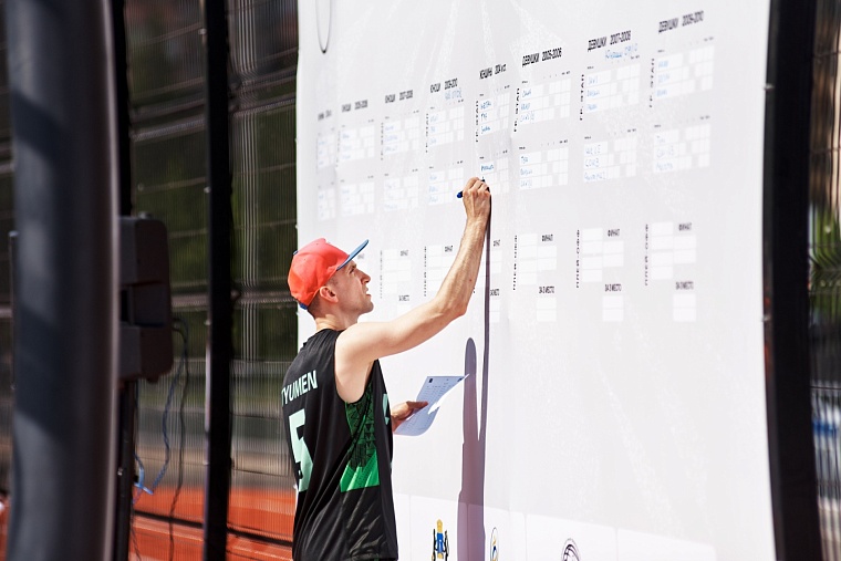 В Тюмени открылся первый в области и шестой в России центр уличного баскетбола