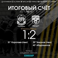 ФК «Тюмень» уступил «Звезде» в последнем матче 2020 года